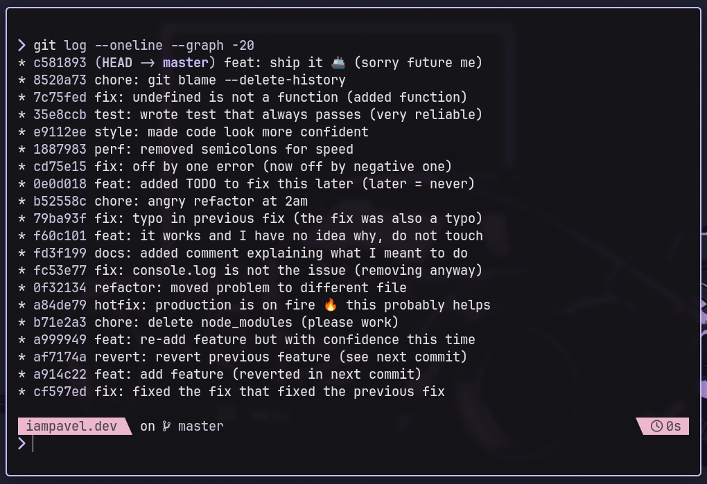 Git log graph showing branch structure with colored output and merge points